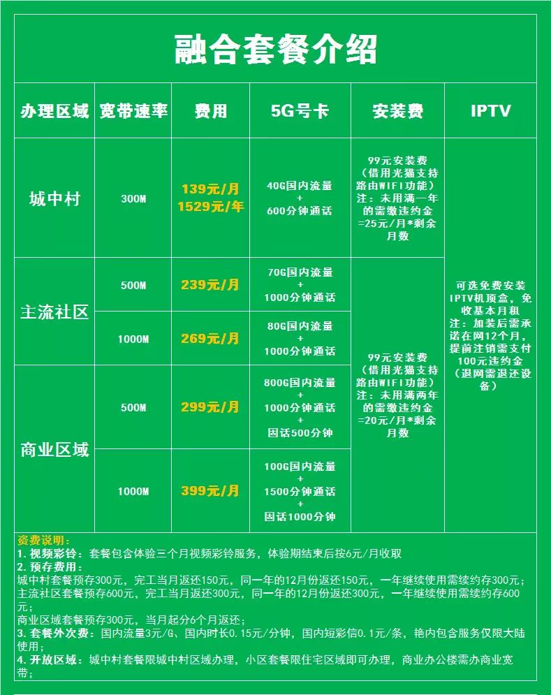 电信宽带专线收费标准

（中国电信专线宽带资费标准

）〔电信专线宽带价格多少钱一个月〕